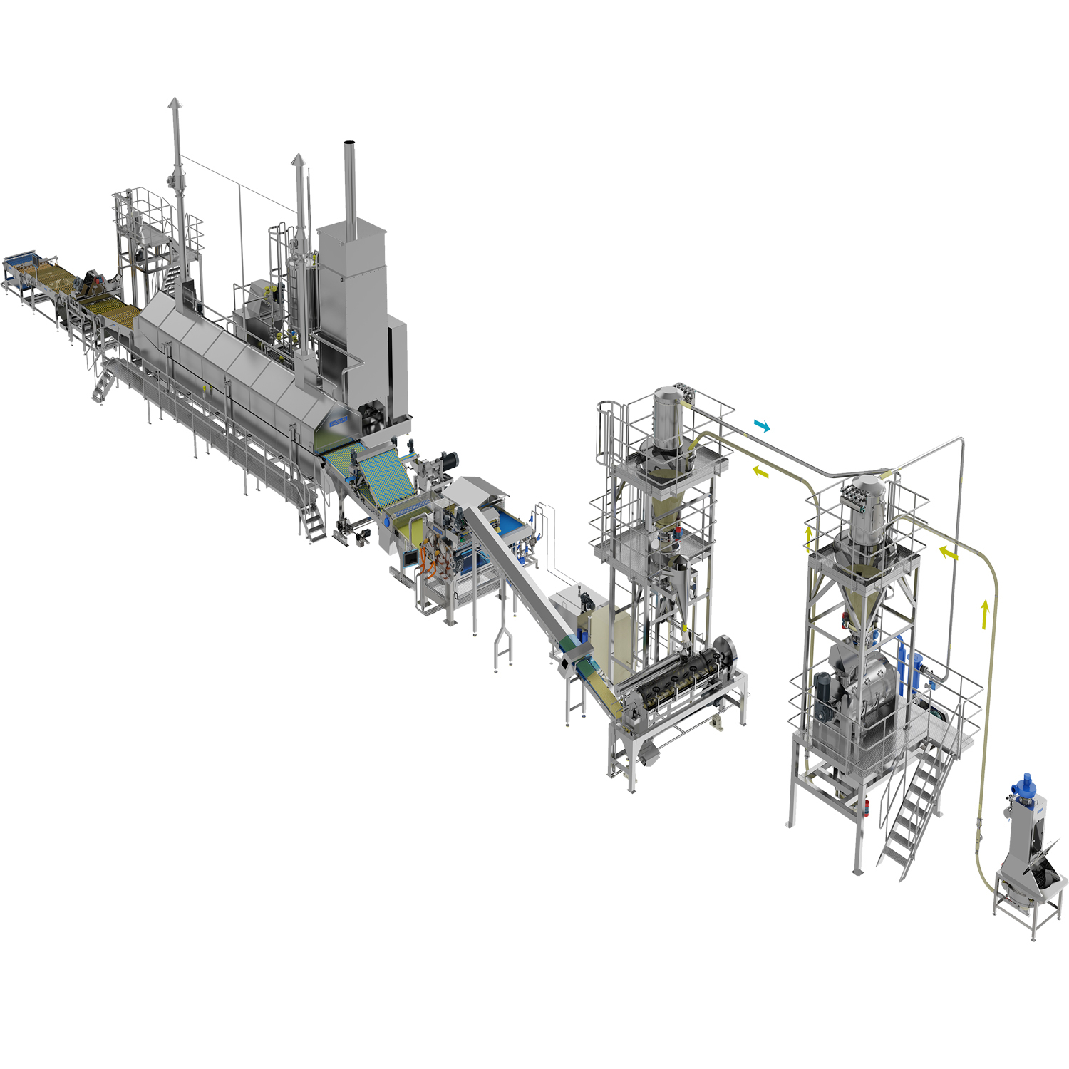 Compound potato chips production line