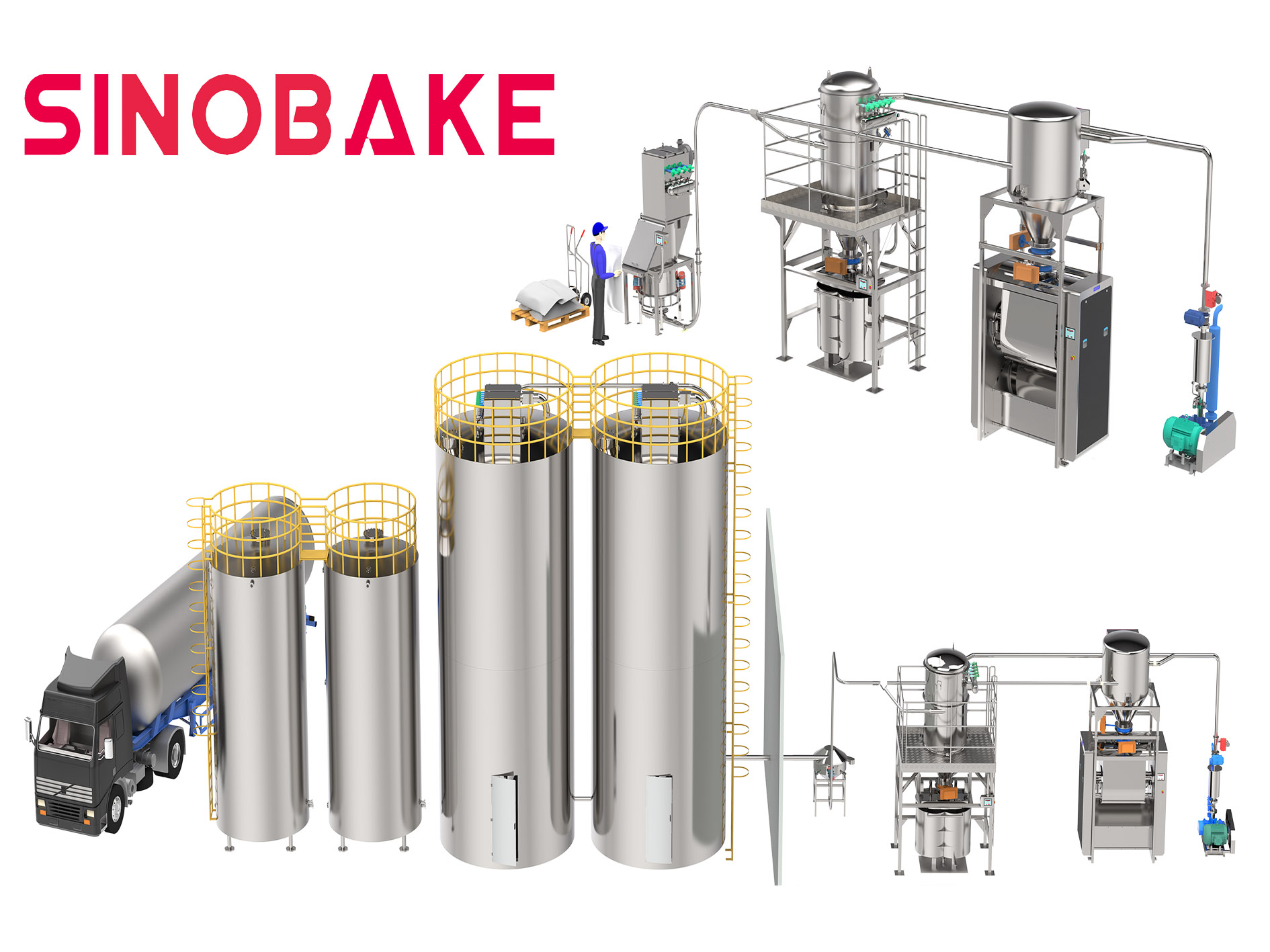 Maximizing Production with a Flour Silo System